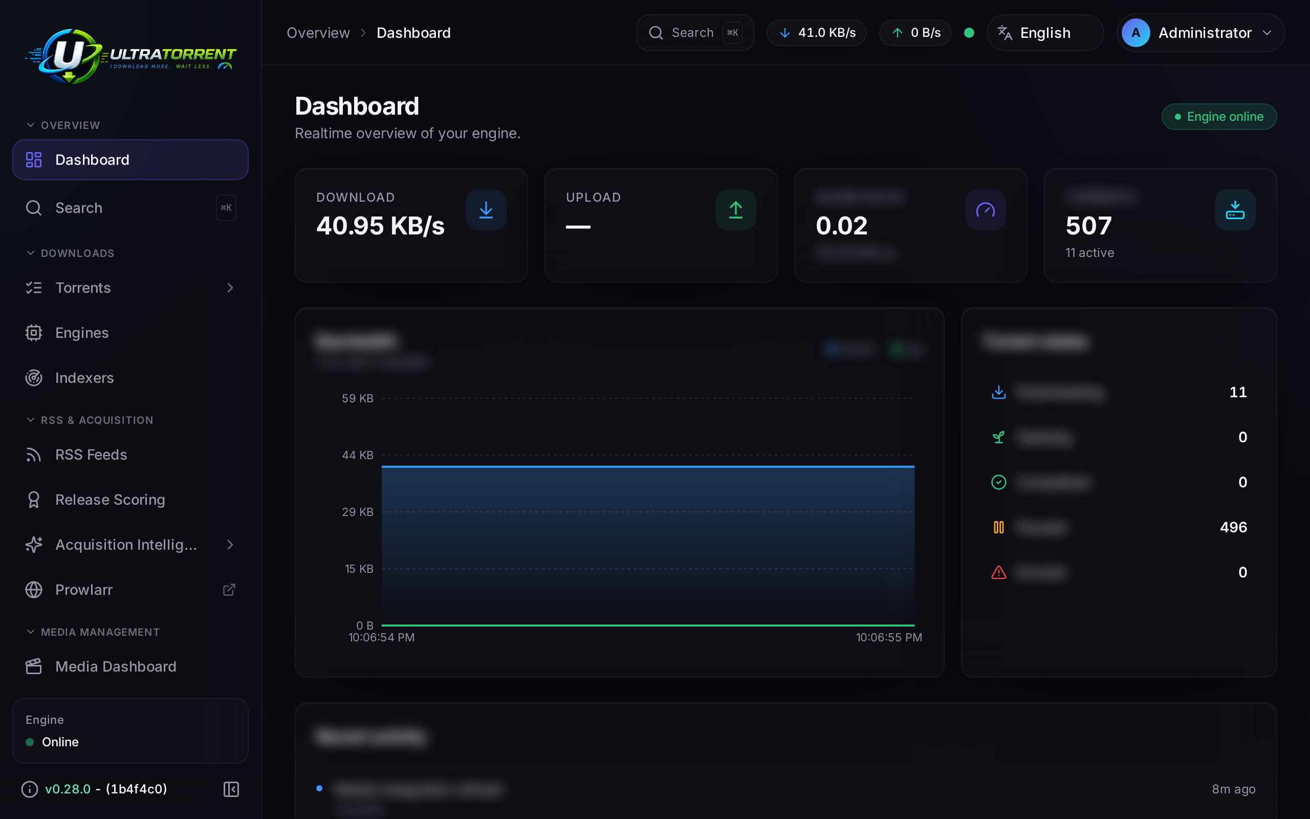 The UltraTorrent dashboard served over HTTPS from a VPS