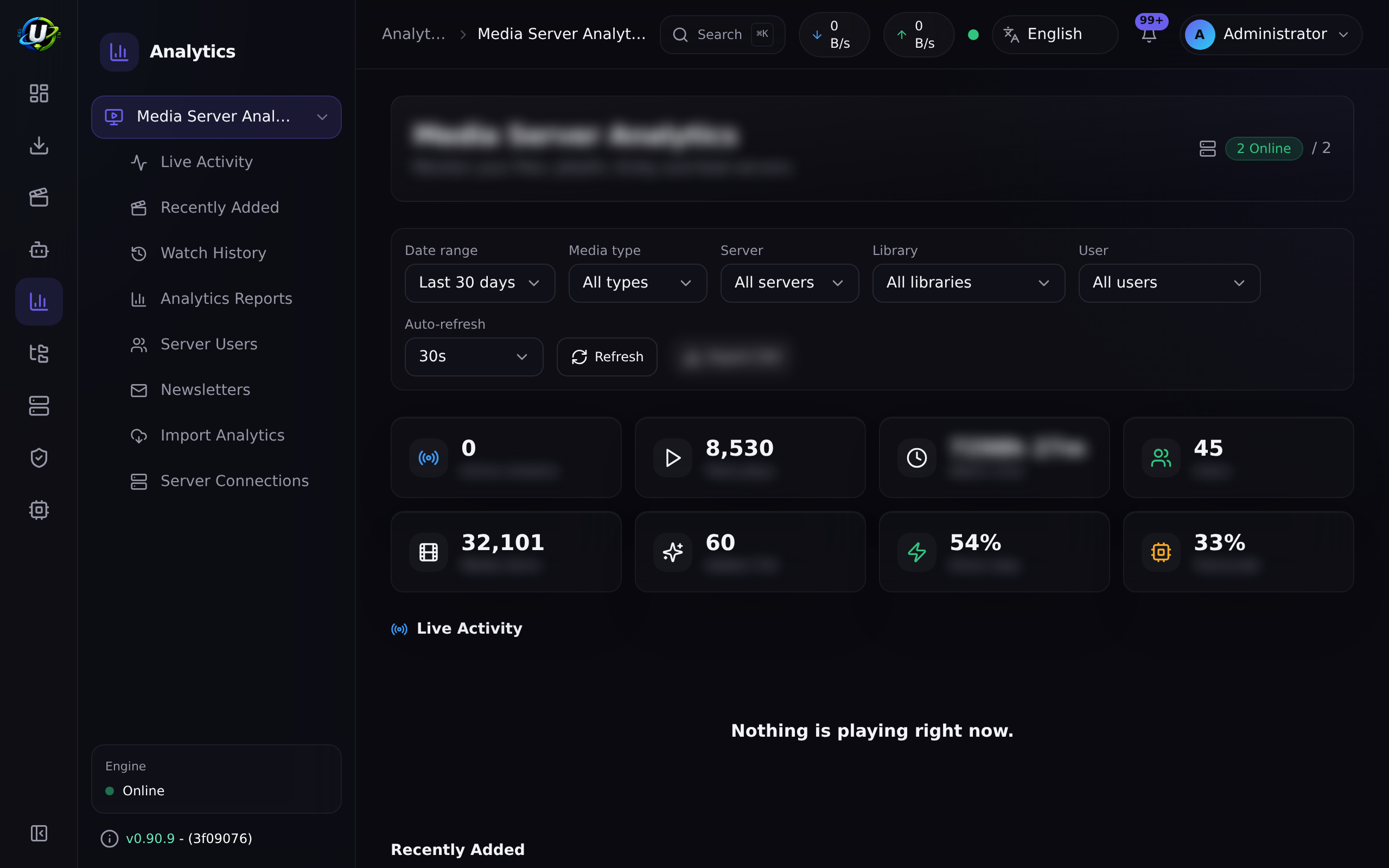 Analytics dashboard