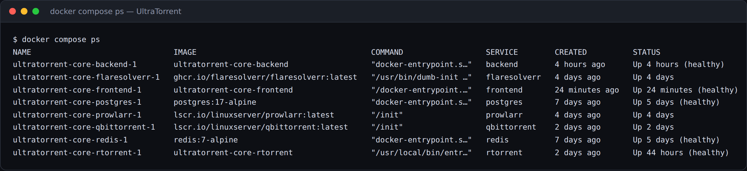 salida de docker compose ps mostrando un stack de UltraTorrent saludable